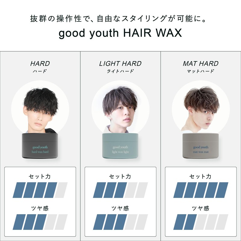 Good Youth Matte Hard Wax for Men Salon Hair Salon