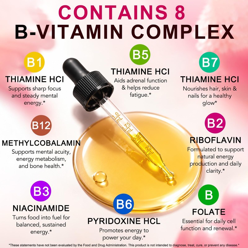 Vitamin B Complex Drops - 8 in 1 Sublingual B12