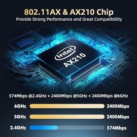 Tarjeta WiFi 6E M.2 AX210NGW Adaptador de red, chip Intel AX210 Bluetooth 5.3, 5400Mbps Tri-Band 2.4GHz/5GHz/6GHz OFDMA y MU-MIMO, para portátiles Windows 10/11