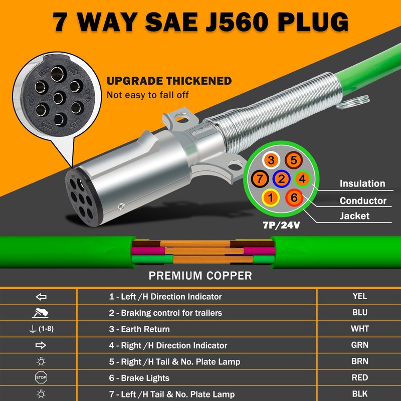 XaXmTee 12FT Semi Truck Air Lines Kit 3IN1 Trailer Cord