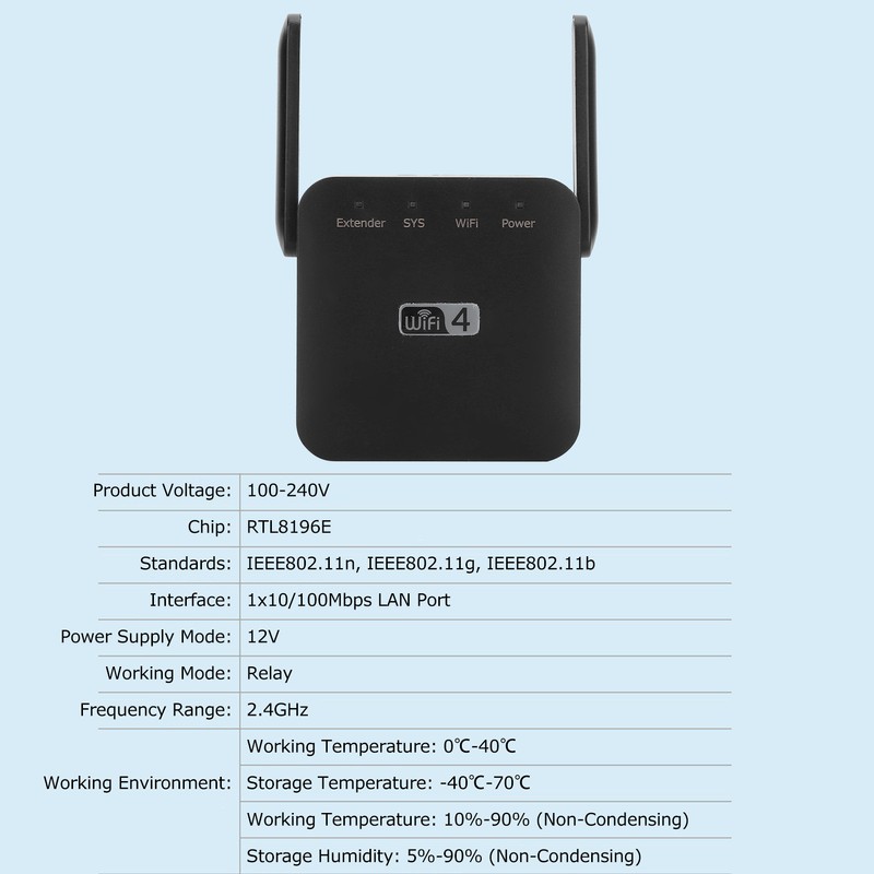 WIFI Repeaters Mini Double Antennas Signal Amplifier Range Extender 300Mbps