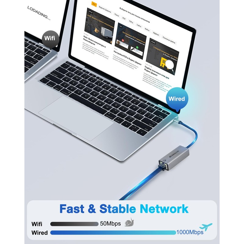 USB c ethernet Adapter，USB c to ethernet Adapter，ethernet to USB