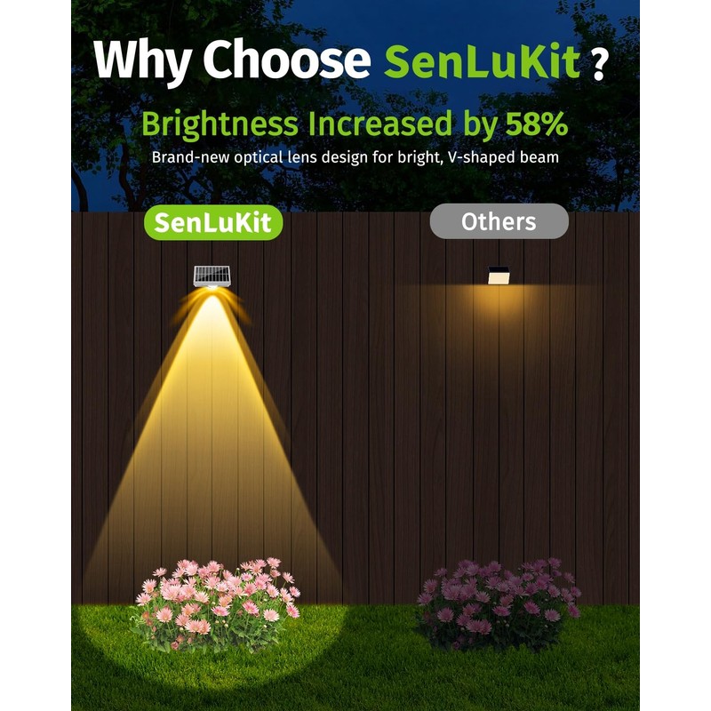 Solar Fence Lights Outdoor Waterproof High Brightness LED Spot Lens