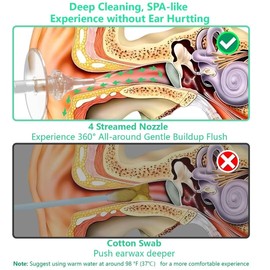 Ear Wax Removal, Ear Cleaner, Earwax Removal Kit, Ear Irrigation Flushing System, Safe and Effective Ear Lavage Kit for Ear Cleaning, Includes Basin, Syringe, Curette Kit, Towel, Resuable Tips