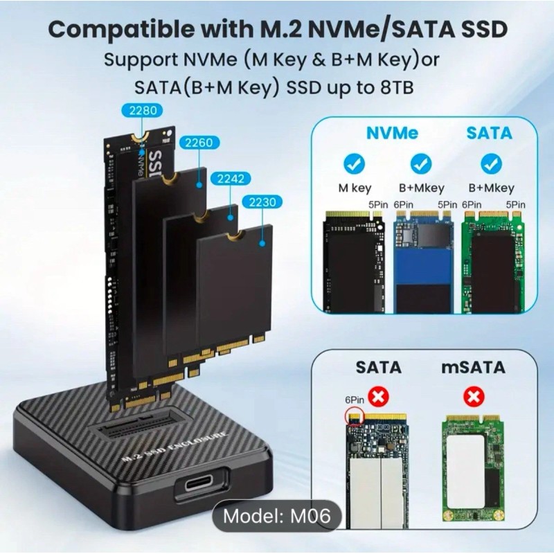 Ugreen M.2 NVME & SATA to USB-A USB-C Docking Plug