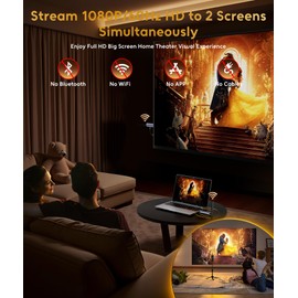 Wireless HDM - 1 Transmitter and 2 Receivers, HD 1080P HDMI Wireless Adapter 30M Radio Transmission, 2.4G/5G Without Cable Transmitter and Receiver for Streaming Video Audio from Laptop/PC to Monitor