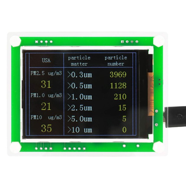 Air Quality Detector 2.8 Inch Multifunctional Digital Car PM2.5 Air