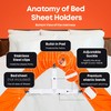 5 STARS UNITED Bed Sheet Straps Set | Easy to