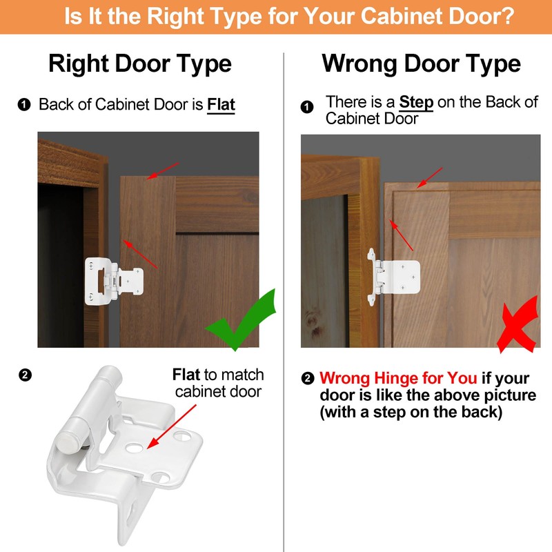 4 Pack (2 Pair) White Cabinet Hinges for Kitchen Cabinet