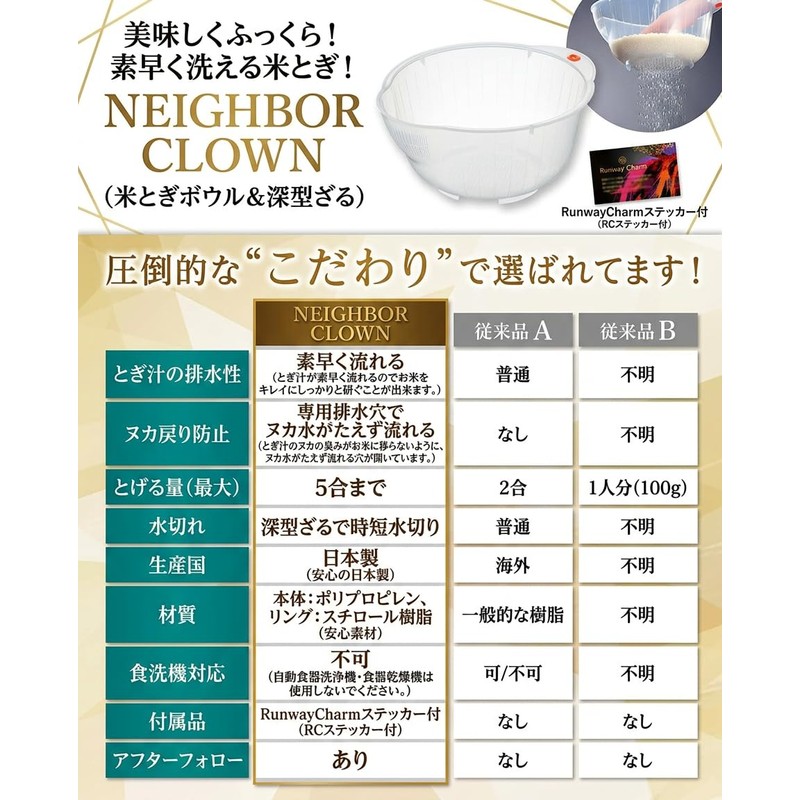 NEIGHBOR CLOWN Colander Bowl - Quick Rice Washing, Rice Washing,