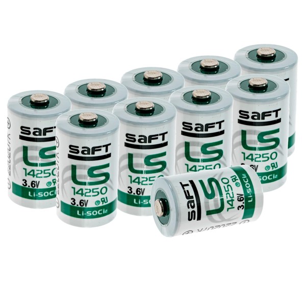 Synergy Digital Dog Collar Batteries, Compatible with Dogwatch R-300 Dog