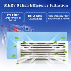 Air Vent Filters, 20"X120" Cut to Size Air Filter Material, MERV 8 Electrostatic Air Filter Roll, Blue & White Vent Filters for Home Floor, Rv Ac Vent, Ceiling, Refrigeration, HVAC Furnace Vent, Etc