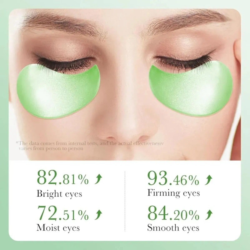 Parches Debajo Ojos Máscara Gel