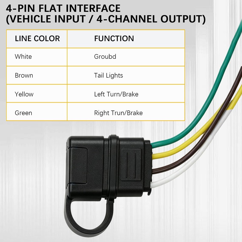 Trailer Wiring Adapter 4-Way Flat to 7-Way 4-Pin Female, Dual-Output