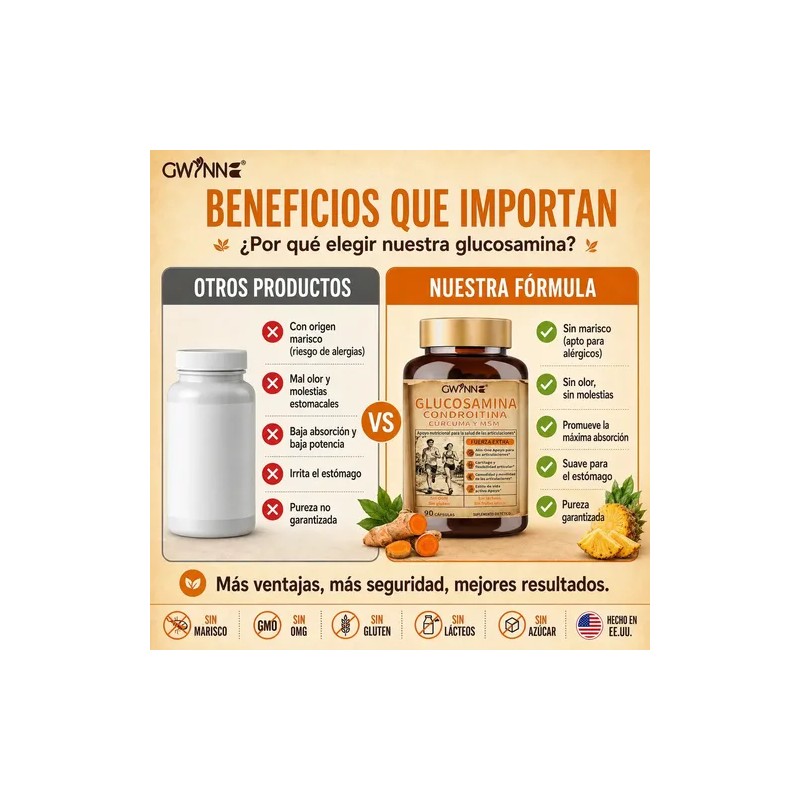 Glucosamina Complex Glucosamine 1500mg, Chondroitin, MSM, Curcumin, Quercetin, 90 Caps