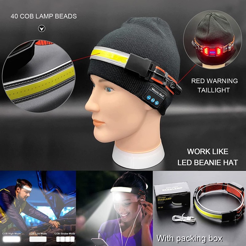 Swanlake LED Rechargeable Headlamp Flashlight, 230° Illumination Wide Beam Headlamp,