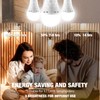 TFOI Rechargeable Emergency LED Light Bulbs, Light Up to 56