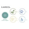 Kareol Argán Y Macadamia · Bio Aceites · Brillo Y