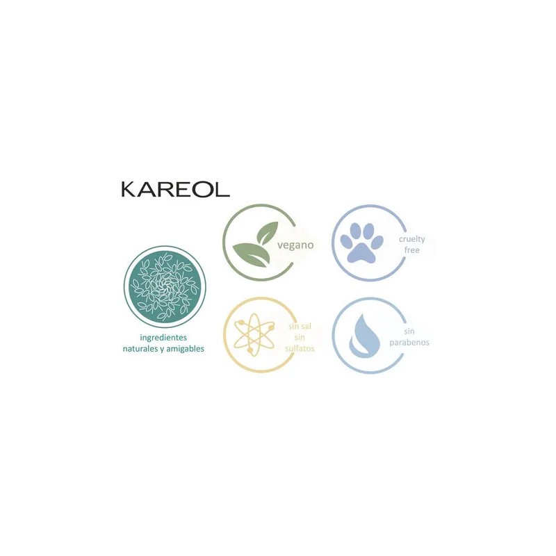 Kareol Argán Y Macadamia · Bio Aceites · Brillo Y