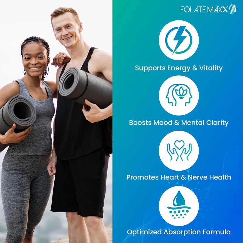 FOLATE MAXX L Methylfolate 7.5mg – Methylfolate Supplement for Women