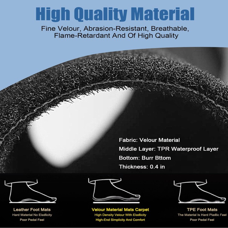 GXARTS Car Floor Mats Carpet Full Set Fit for Acura