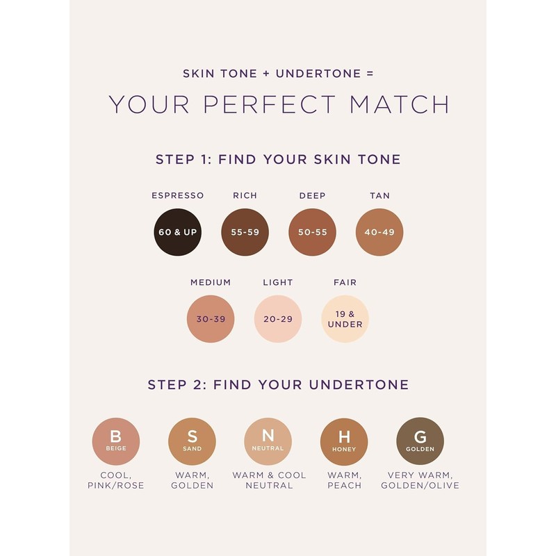 tarte Original Shape Tape Concealer, Contour Concealer, Double Duty Beauty,