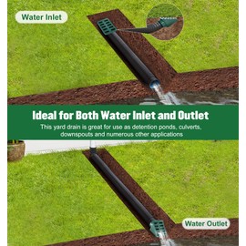 PWSOMJ Lawn Yard Angled Drainage Grate 2 Pack, Green Yard Drain Grate Emitter for Sump Pump Discharge and Downspout Extensions, Prevents Standing Water, Oval Shaped Inlet Fits 3" or 4" Drain Pipe