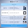 HIKARIMIRAI Contrast Skin Smoother