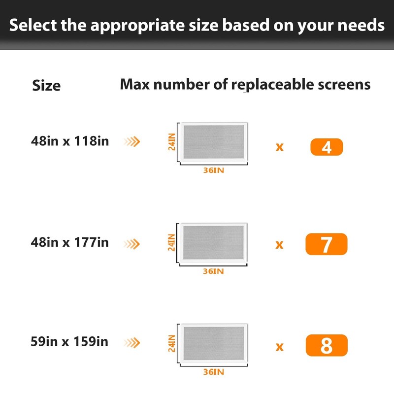 Secopad Window Screens Replacement Repair Kit, Grey Screen Door Mesh