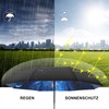 ZUOYOUZ Windproof Umbrella, Compact Pocket Umbrella, Automatic Open and Close,