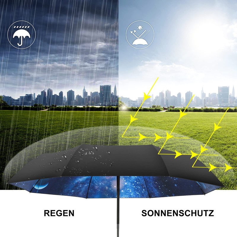 ZUOYOUZ Windproof Umbrella, Compact Pocket Umbrella, Automatic Open and Close,