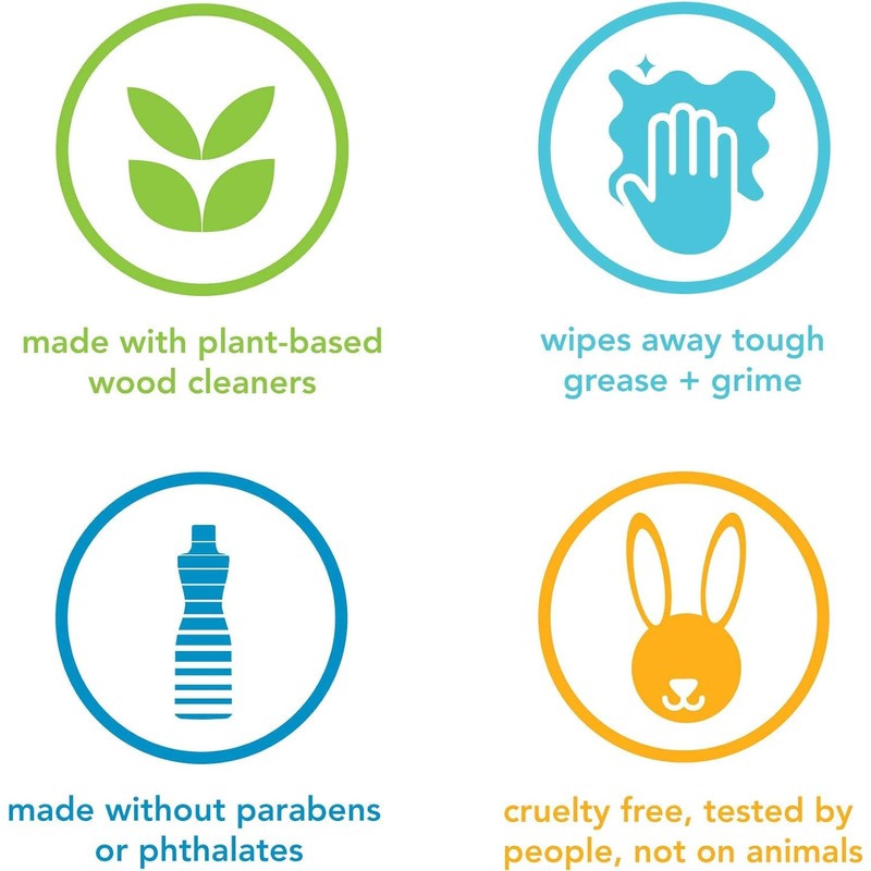 Method Wood for Good Daily Clean Almond, 28 fl oz