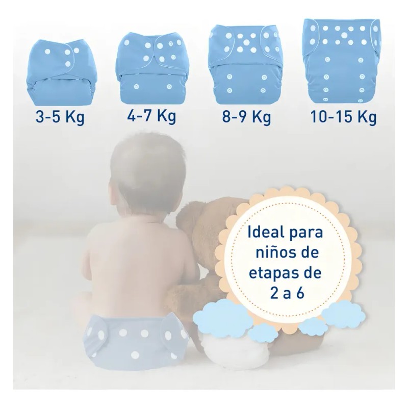 Pañales Ecológicos Reutilizables Pack 6 + 6 Insertos Bluelander Ajustables