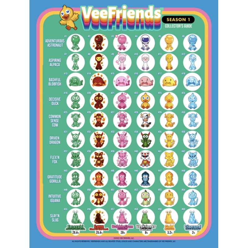 VeeFriends Vending Machine Minis | Season 1 & 2 Random