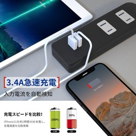 Extension Cord with USB Outlet, Rapid Charging, Power Strip, Stylish, PSE Certified, 2 AC Outlets, 2 USB Ports, For Outings, Travel, Office, Home Use, 3.3 ft (1 m), Black (Japanese version)