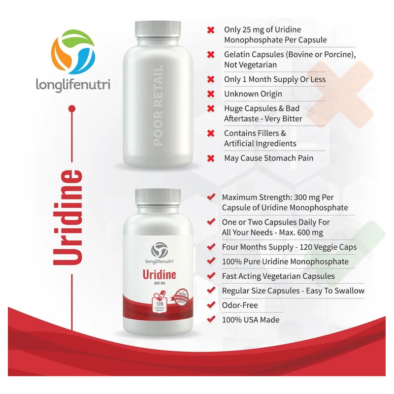 Uridine Monophosphate 300mg - 120 Vegetarian Capsules | Made