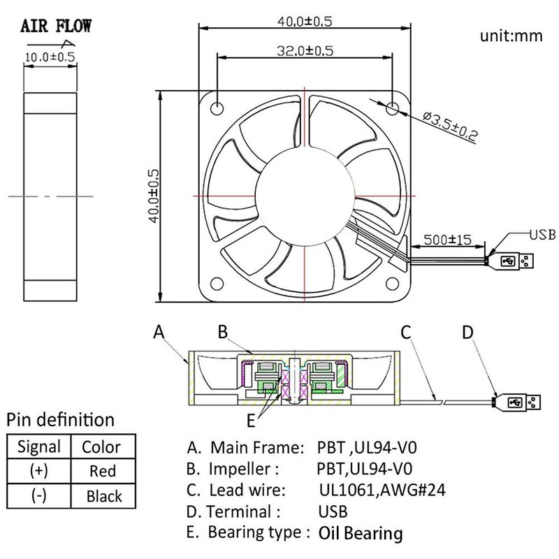 4 Pack USB Brushless Cooling Fan 40mm High Performance DC
