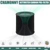 CHAMONNY Air Mini PECO-HEPA Tri-Power Filter Replacement, Compatible with Molekule