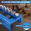 Meaowera Dowel Jig Kit & Biscuit Jointer Set – Adjustable