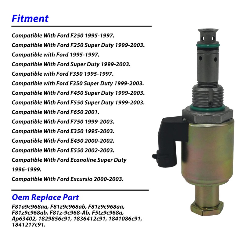 JUEDIMA 7.3 IPR Valve Injector Pressure Regulator & ICP Control