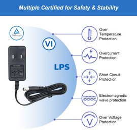 12V 1A Power Supply, AC 100-240V to DC 12V Adapter with 5.5 x 2.1mm Plug and 8 Interchangeable Jacks Plug for LED Strip Light BT Speaker GPS Webcam Router etc