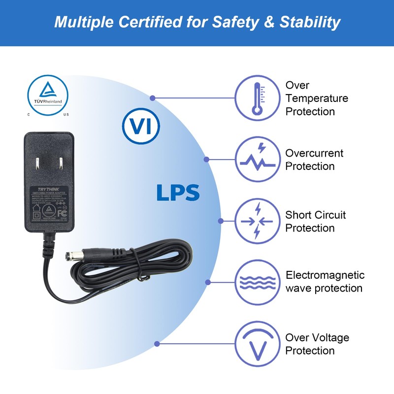 12V 1A Power Supply, AC 100-240V to DC 12V Adapter