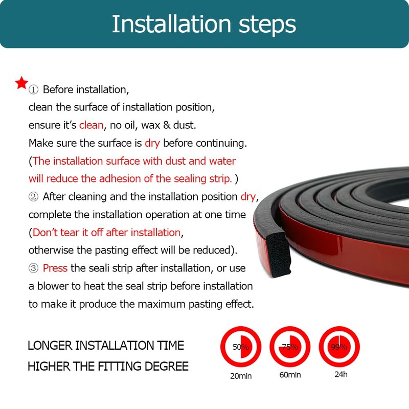Rectangle Foam Rubber Seal, Self-Adhesive EPDM Foam Rubber Weather Stripping