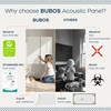 BUBOS 4 PCS Acoustic Panels,23.6''x11.8'' Fabric Soundproof Wall Panels,Self-adhesive Sound