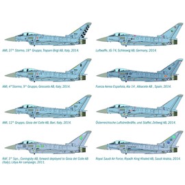 Italeri 510001355 1: 72 – EF-2000 Typhoon Combat Aircraft Single Seater