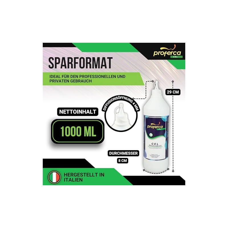 PROFERCA Gel Cable Lubricant | Cable Slider Lubricant for Probes