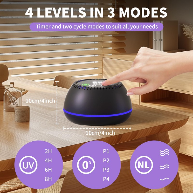 Rddmen 3-in-1 Ozone Machine Odor Removal with 10000mAh Battery, Air