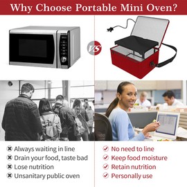 Portable Oven, 110V Portable Food Warmer Personal Portable Oven Mini Electric Heated Lunch Box for Reheating & Raw Food Cooking in Office, Travel, Potlucks and Home Kitchen (Red)