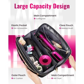 Mancro Hair Tools Travel Bag Compatible with Shark Flexstyle, Wide-open Hot Hair Tool Organizer with Separate Heat Resistant Mat, Hair Accessories Organizer for Straighteners, Curling Iron