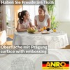 Anro Washable Oilcloth, Wax Tablecloth